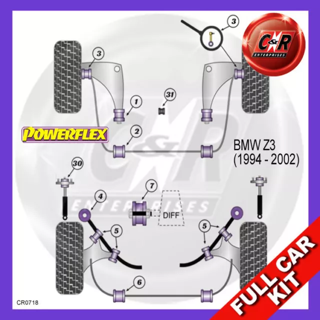 Powerflex Frarm Rotella Kit (Nessun PFF5-4650 Supporti Motore) Per BMW