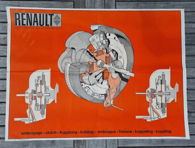 Affiche Originale Renault - Coupé Cabriolet Nerva / Celta / Prima / Viva - 1934-39