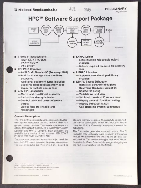 National Semiconductor - HPC Controller Software Support Package Data Sheet 1988