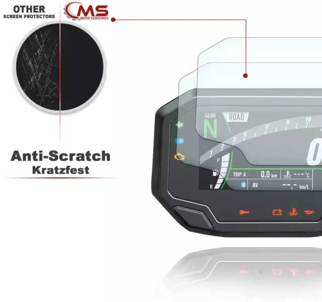Kawasaki ZX10R 2021+ Ninja 650 Dashboard / Speedo / Instrument /Screen Protector 3