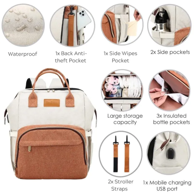 Multifunction Baby Diaper Bag with Changing Station is a Travel backpack. White 2