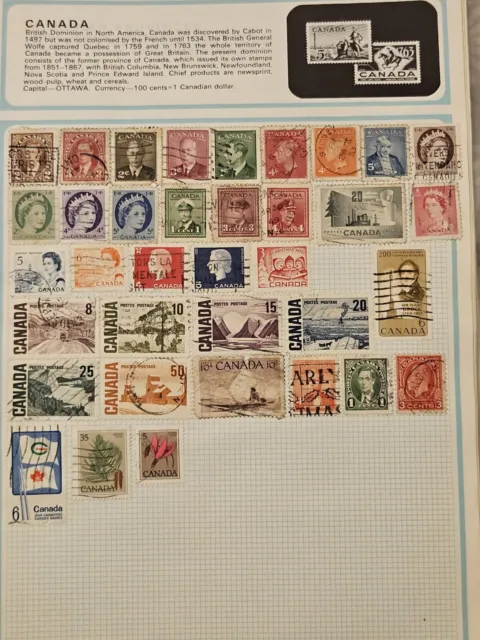 Old Stamps Canada