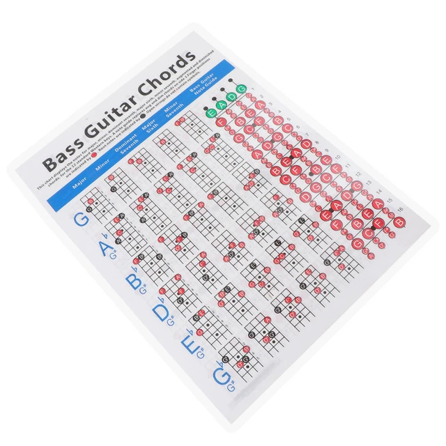guitar-chord-book-guitar-chord-diagram-bass-guitar-notes-chart-7-32