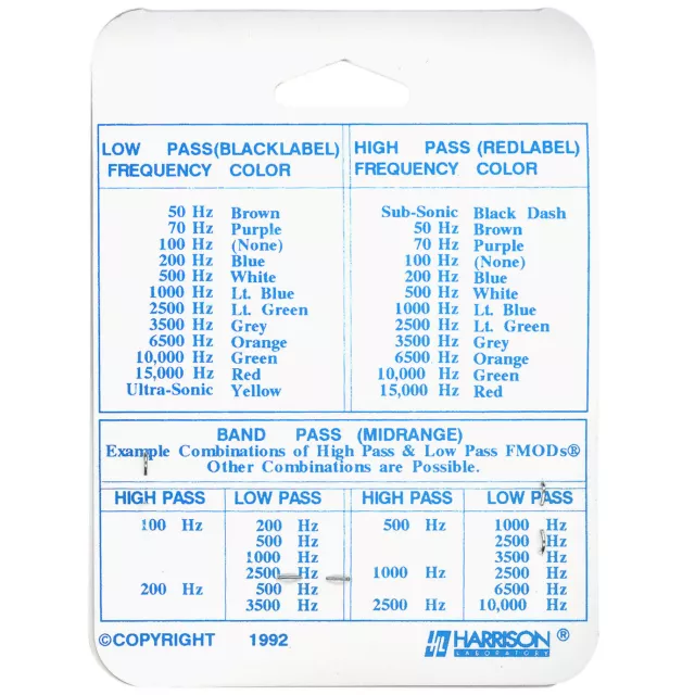 FMOD Crossover Paar 30 Hz High Pass 3