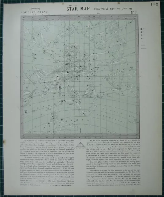 1883 Letts Star Map & Constellations ~ Astronomy Virgo Leo Hydraursa Major