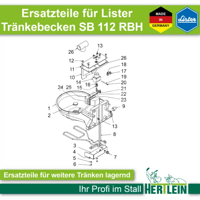 Ersatzteile für Lister Tränkebecken SB 112 NT H RBH (mit Rohrbegleitheizung)