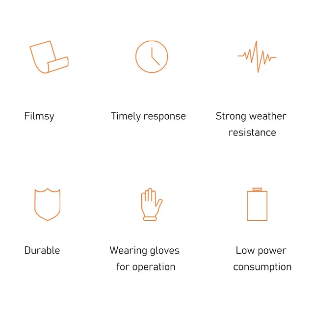 Force Sensitive Resistance Pressure Sensor 2 Highly Conductive Thin Film