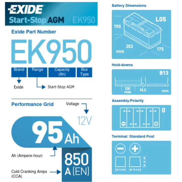 Exide EK950 95Ah AGM Start-Stopp Autobatterie Micro-Hybrid 3