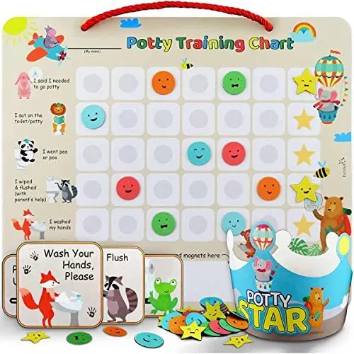 Putska Animal Potty Training Chart for Toddlers Boys & Girls - Potty training...