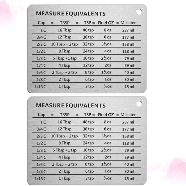 2 Pcs Fridge Magnet Conversion Chart Stainless Steel Refrigerator Household 5