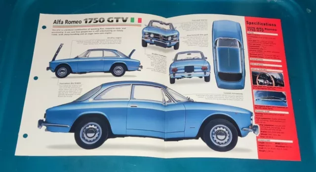 ALFA ROMEO 1750 GTV IMP Brochure