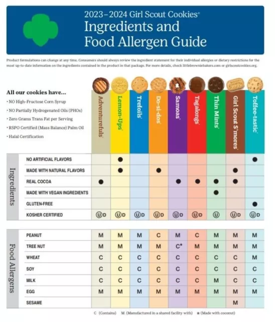 2024 Girl Scout Cookies: 1 Case/12 boxes, Mix and Match Flavors, Ready to Ship!! 2