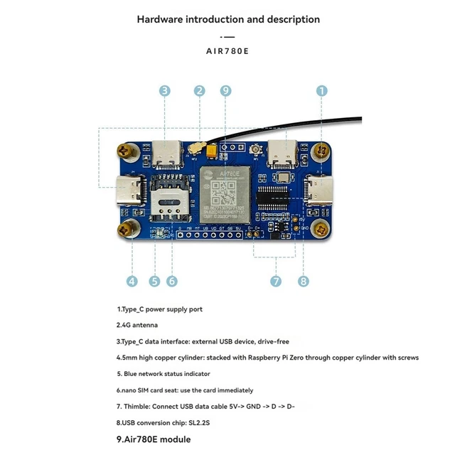 Air780e Module 4G HUB EXPANSION Board Air780e Networking Module 4G CAT1 LTE ...