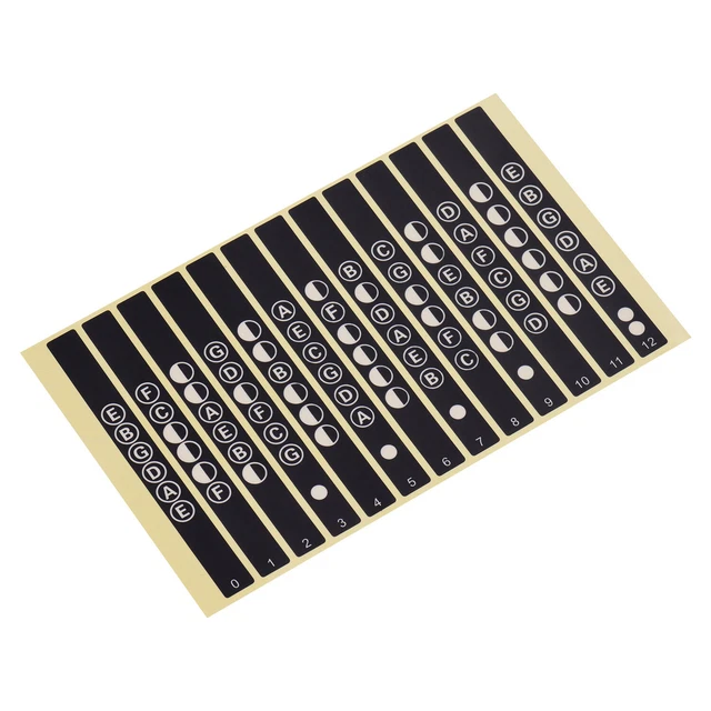 Guitar Fretboard Note Decal Sticker - Musical Scale Map For Learning & Practice
