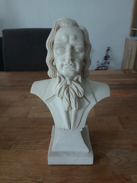 Buste Sur Piédouche - A. Brongniart- J. A Houdon- Biscuit D