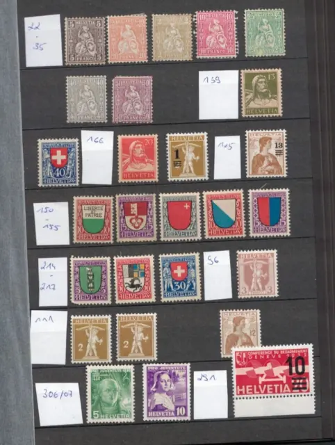 Briefmarkensammlung Schweiz ungebraucht Erstfalz ab Klassik, 6 Seiten
