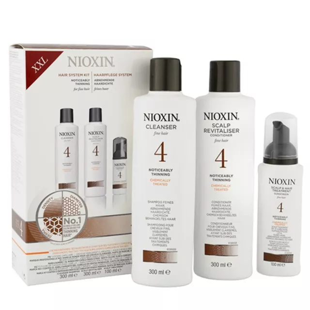 Traitement Cheveux Affinés Densite NIOXIN Système 4 Kit Complet XXL