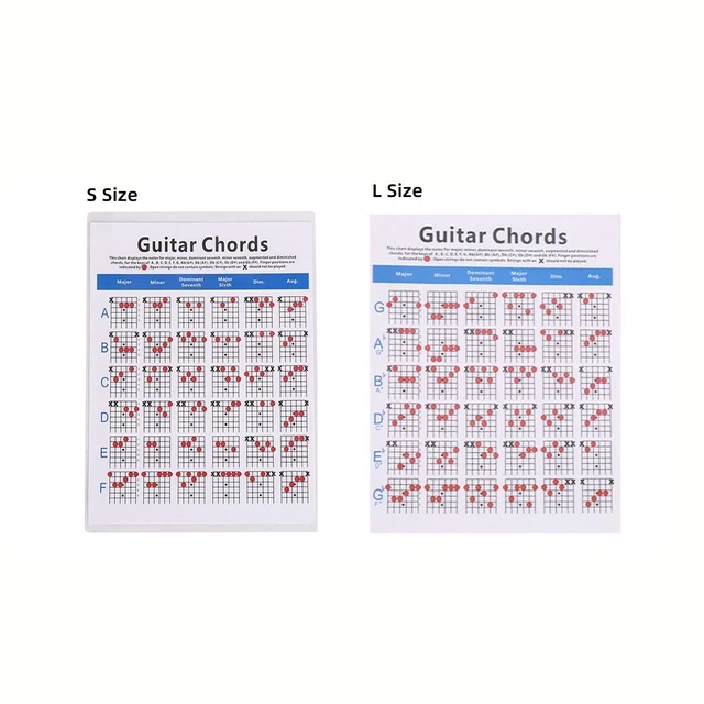 Autocollants Pour Touche De Guitare Avec Code Couleur Et Tableau D