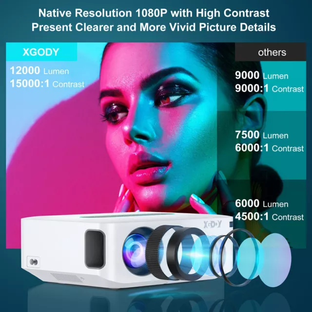 Home Cinema Projector Multimedia LED 1080P Full HD 12000 Lumens Bluetooth HDMI 2