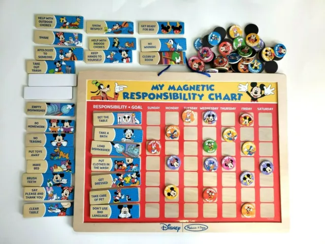And Doug Responsibility Chart Mickey
