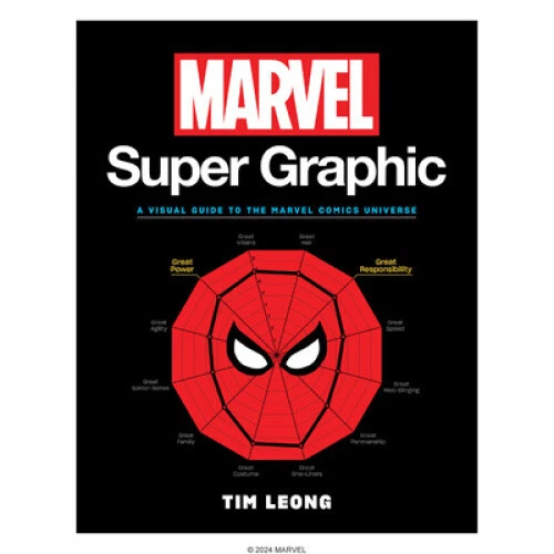MARVEL SUPER GRAPHIC: A Visual Guide to the Marvel Comics Universe by ...