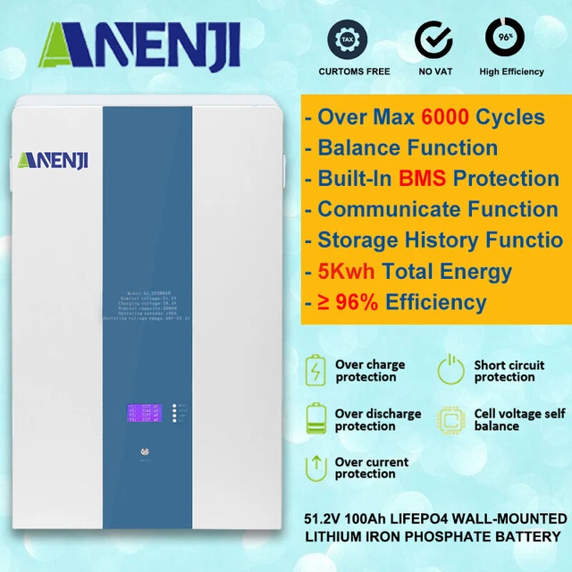 48V 5,12Kwh 100AH LiFePO4 Montaje en pared Batería Almacenamiento de energía Hogar Solar con BMS