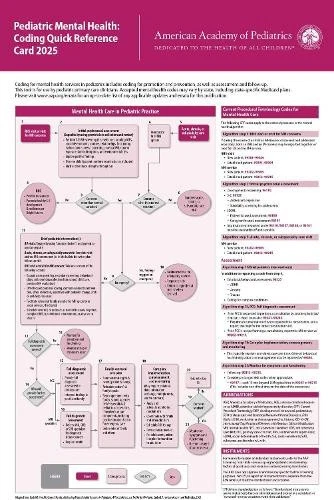 PEDIATRIC MENTAL HEALTH: Coding Quick Reference Card 2025 [Gift/Card] £ ...