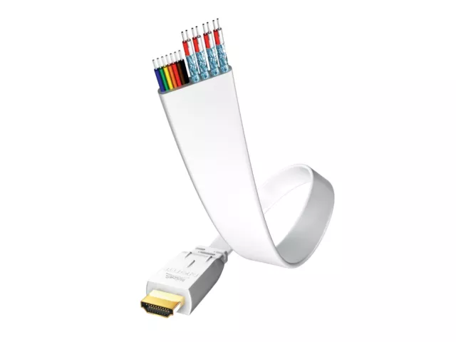 1,50m Inakustik Premium Câble HDMI Haute Vitesse avec Ethernet Plat 1,5m