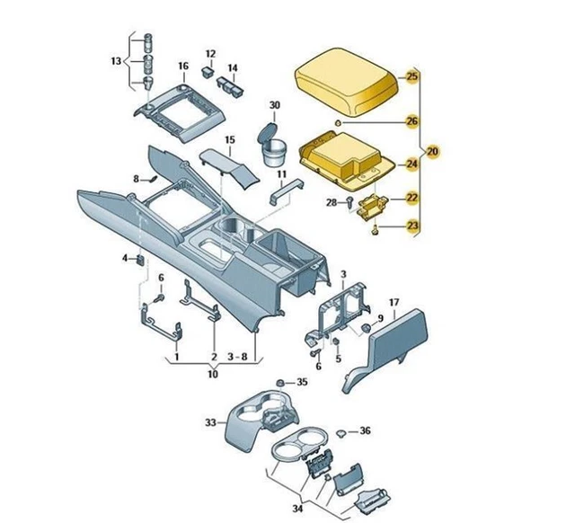 Yctze Armlehnenkastenabdeckung - Für Audi A4 A6 C5 C6 2000-2008