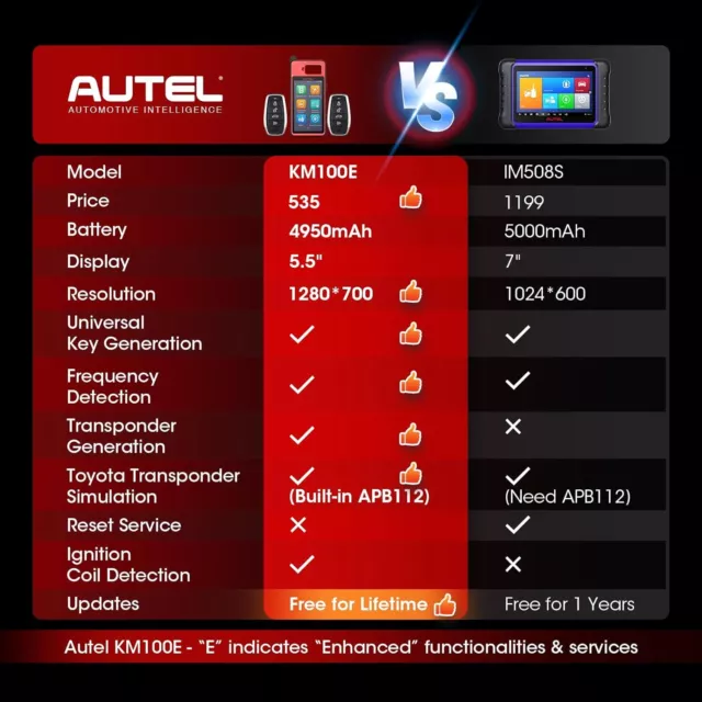 Autel MaxiIM KM100X Outil de programmation pour porte-clés 2024 Dernière versio 2