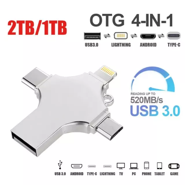 Clé USB OTG 2To Smartphones Android iPhone Disque U 4 en 1 Rotatif Type-C Disk