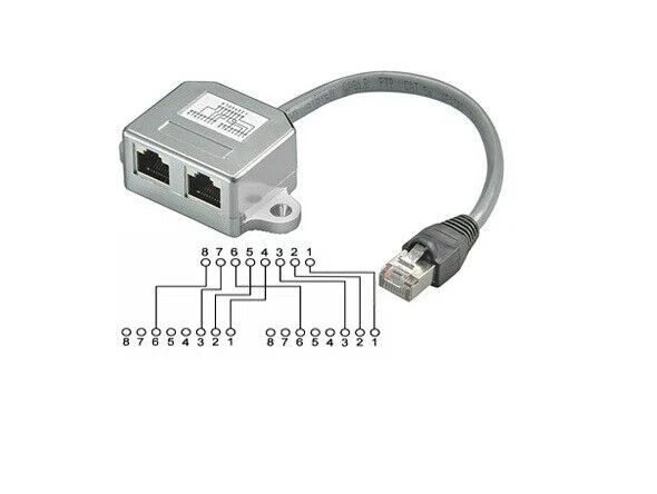 Adattatore Splitter Ethernet RJ45 Da 1 A 2 - Connettore LAN CAT8, Per Rete Cablata - Foto 3