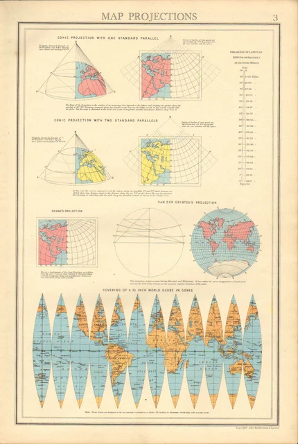 1942 PRINT MAP Projections Conic Standard Parallels Bonne's Van Der ...