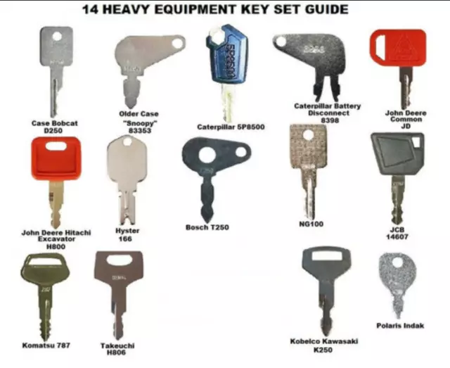 14 Clé de contact pour équipement lourd POURBoitier Cat JD JCB Komatsu JCB