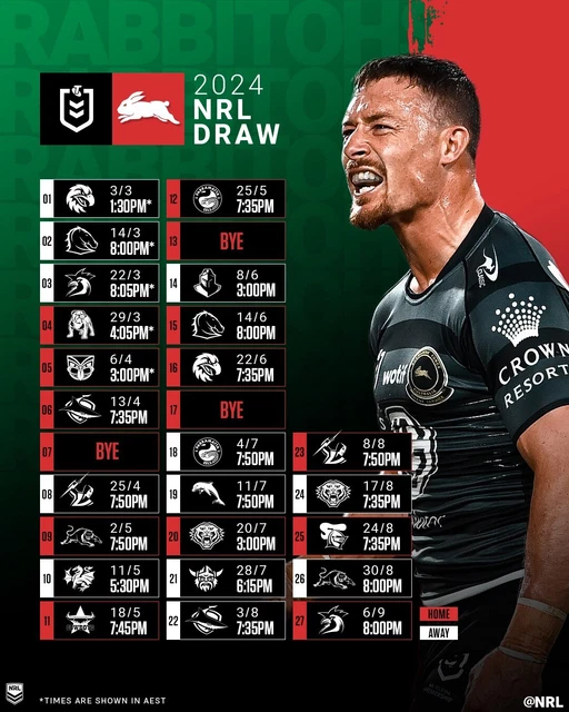 BIG 420MM 2024 Draw South Sydney Rabbitohs Rugby Nrl Fixture Poster