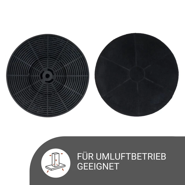 Filtre à Charbon Actif Pour Hotte Respekta CH 22099 IX, CH 4060 GN - Neuf