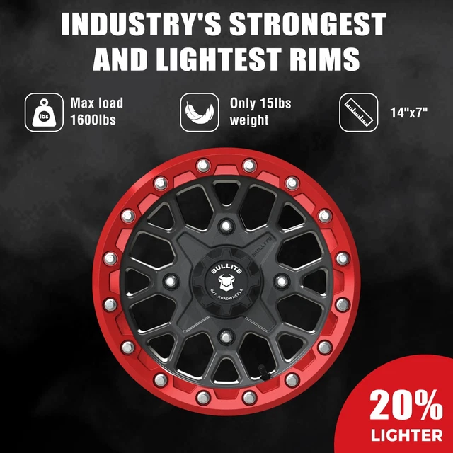 BULLITE WHEELS BT-05 Rider UTV ATV Wheel Gunmetal Gray Rims 15x7 ...