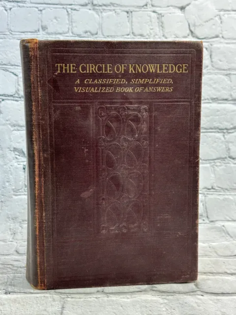 The Circle of Knowledge: Essential Facts of Everyday..by Henry Ruoff [1919]
