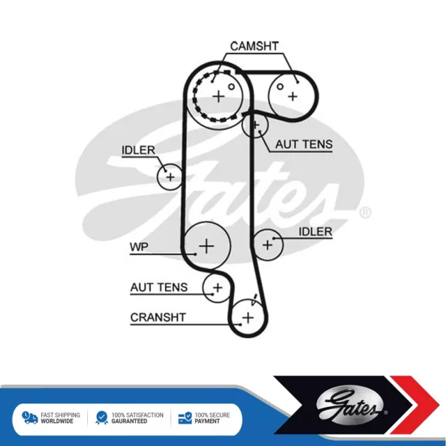 Fits Seat Ibiza Skoda Fabia VW Polo Golf 1.0 1.4 1.6 Timing Cam Belt Gates #2
