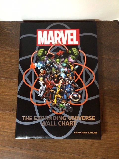 Marvel Book