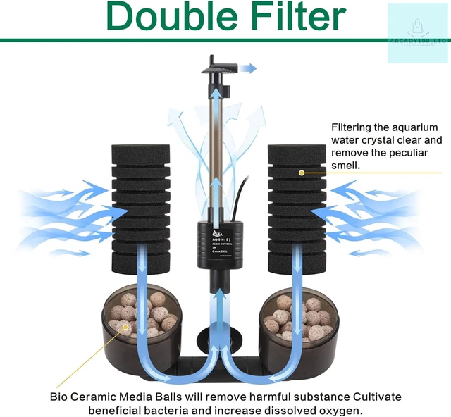 AQQA Aquarium Double Sponge Filter, 3W/5W Quiet Electric Power Fish Tank Filter, 3