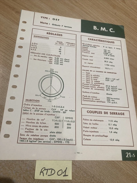 Engine Rtd TECHNICAL DATASHEET DIESEL Engine BMC Type Oef Chassis 7 Tons Rtd £8.39 ...