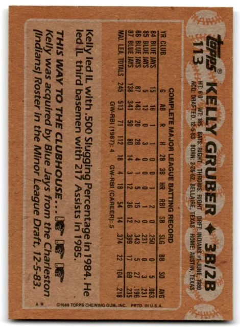 1988 TOPPS CARTE de baseball Kelly Gruber Toronto Blue Jays #113 EUR 1 ...