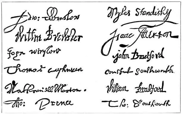 Signatures of the pilgrim fathers, 1620s, These represent the sign - Old Photo