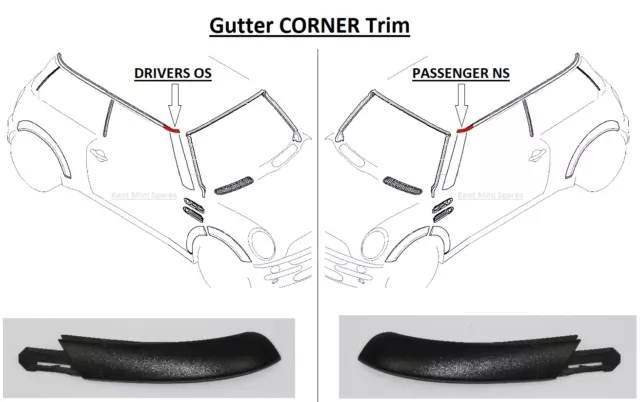 MINI BMW R50 R53 Roof Corner Gutter Moulding Trim Front Pillar Finisher c/w Clip