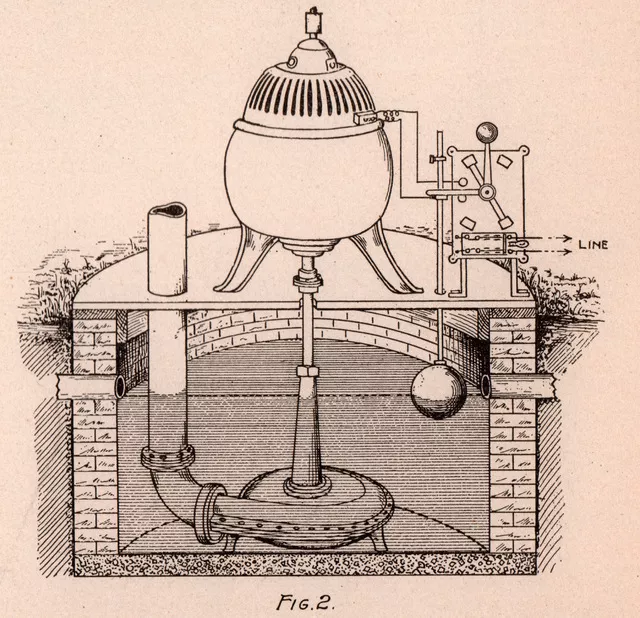 Early 1900 Article Plans Cellar Drainer Or Water Elevator