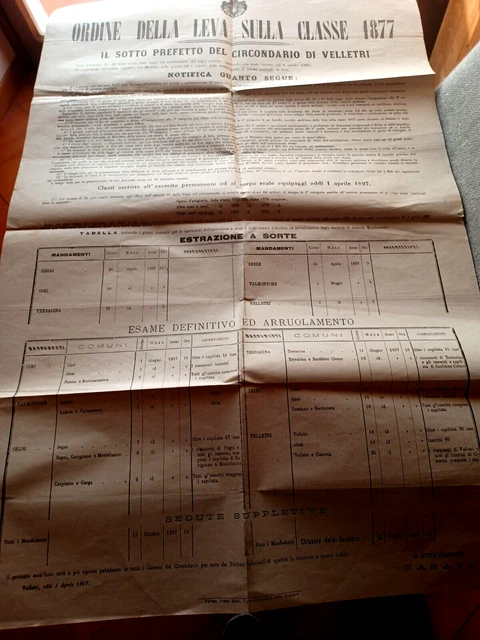 Documento Manifesto Leva Sulla Classe 1877 Circondario Di Velletri 1897