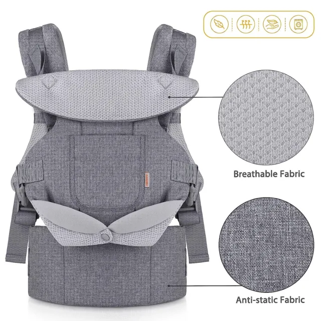 Ergonomic Infant Baby Carrier Adjustable 4 Position Baby Carrier Sling Backpack