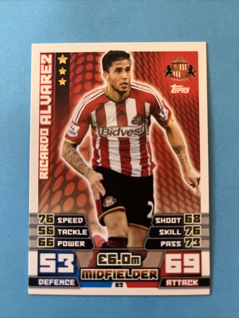 Match Attax 14/15 Sunderland FC Ricardo Alvarez