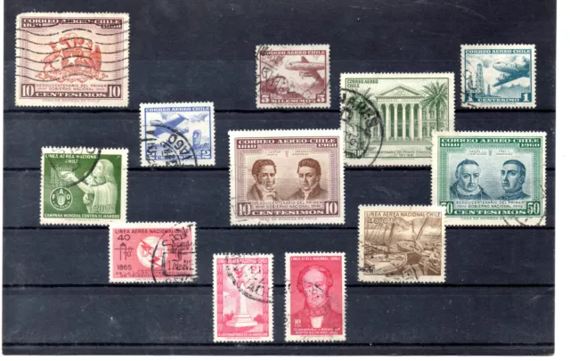 Chile valores aéreos del año 1960-65 (BL-2)